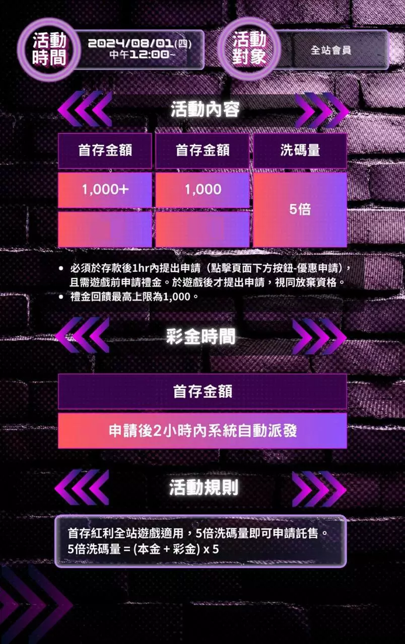 娛樂城首儲 金旺娛樂城體驗金 首儲100% 儲值1000送1000 活動規則